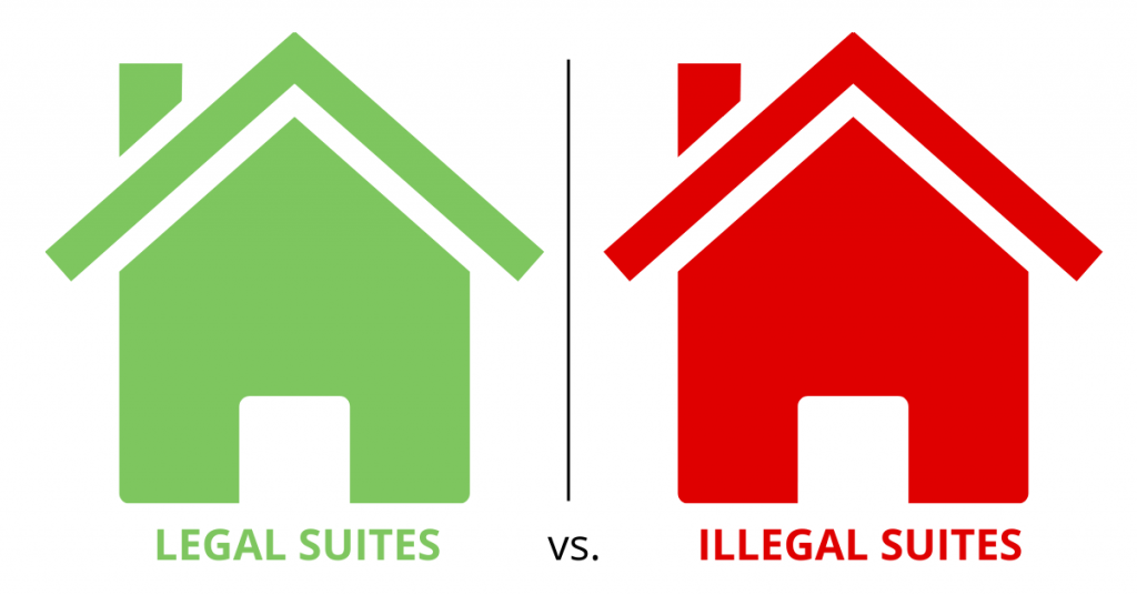 Importance of Stating Suites as ‘Legal’ or ‘Illegal’